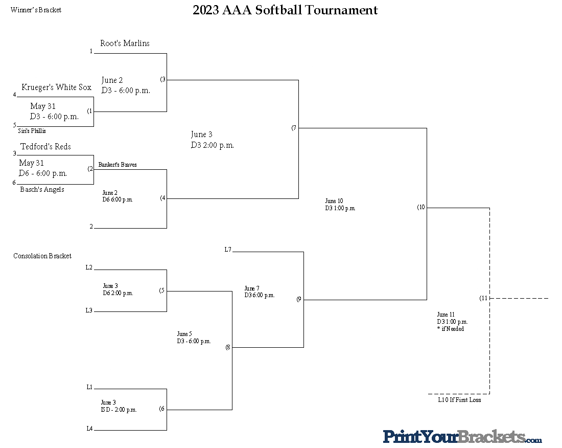 Postseason Rec Tournaments